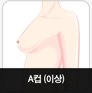 A컵 이상