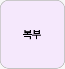 복부