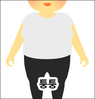 퉁퉁체형